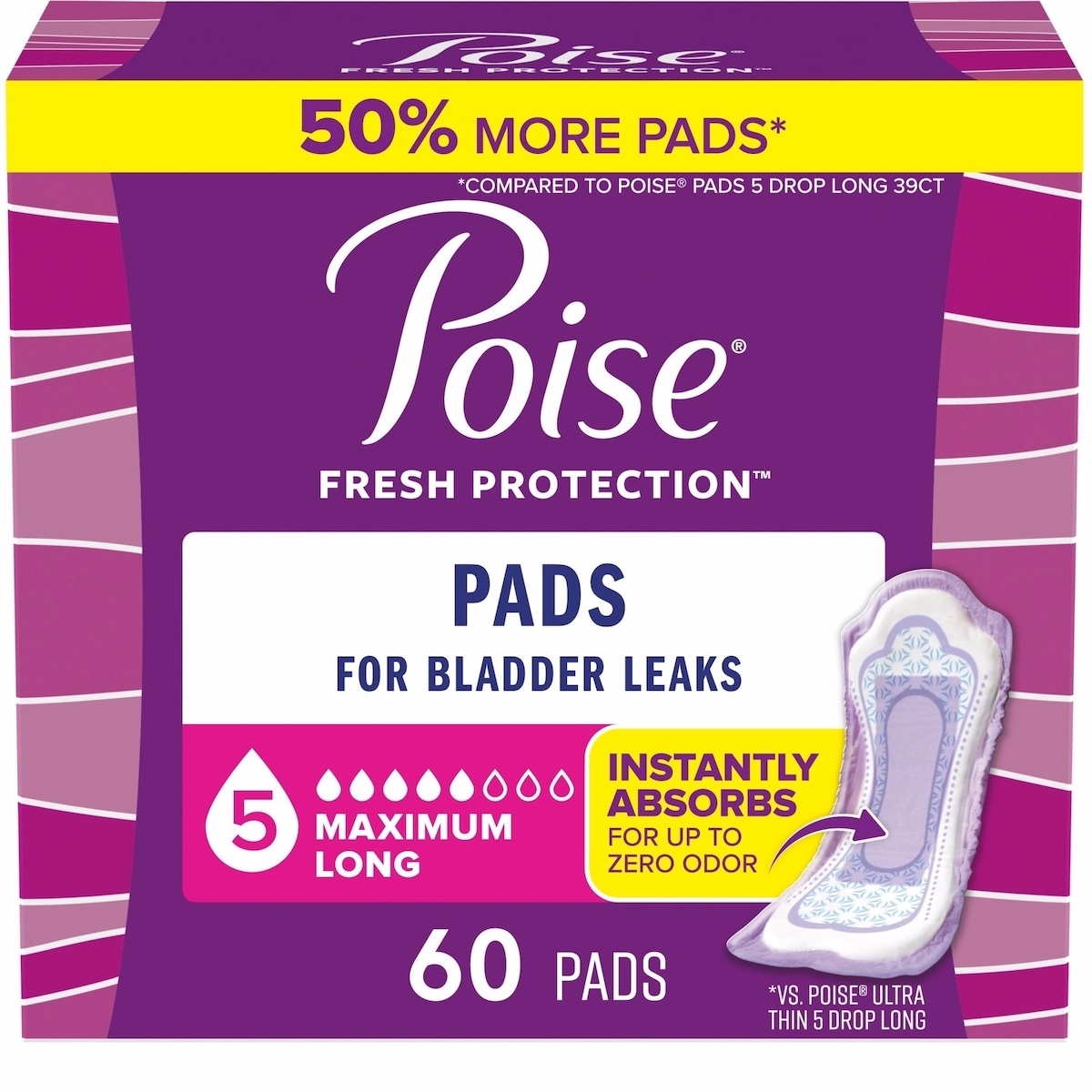 Incontinence Pads & Postpartum Incontinence Pads, 5 Drop Maximum Absorbency, Long Length, 60 Count