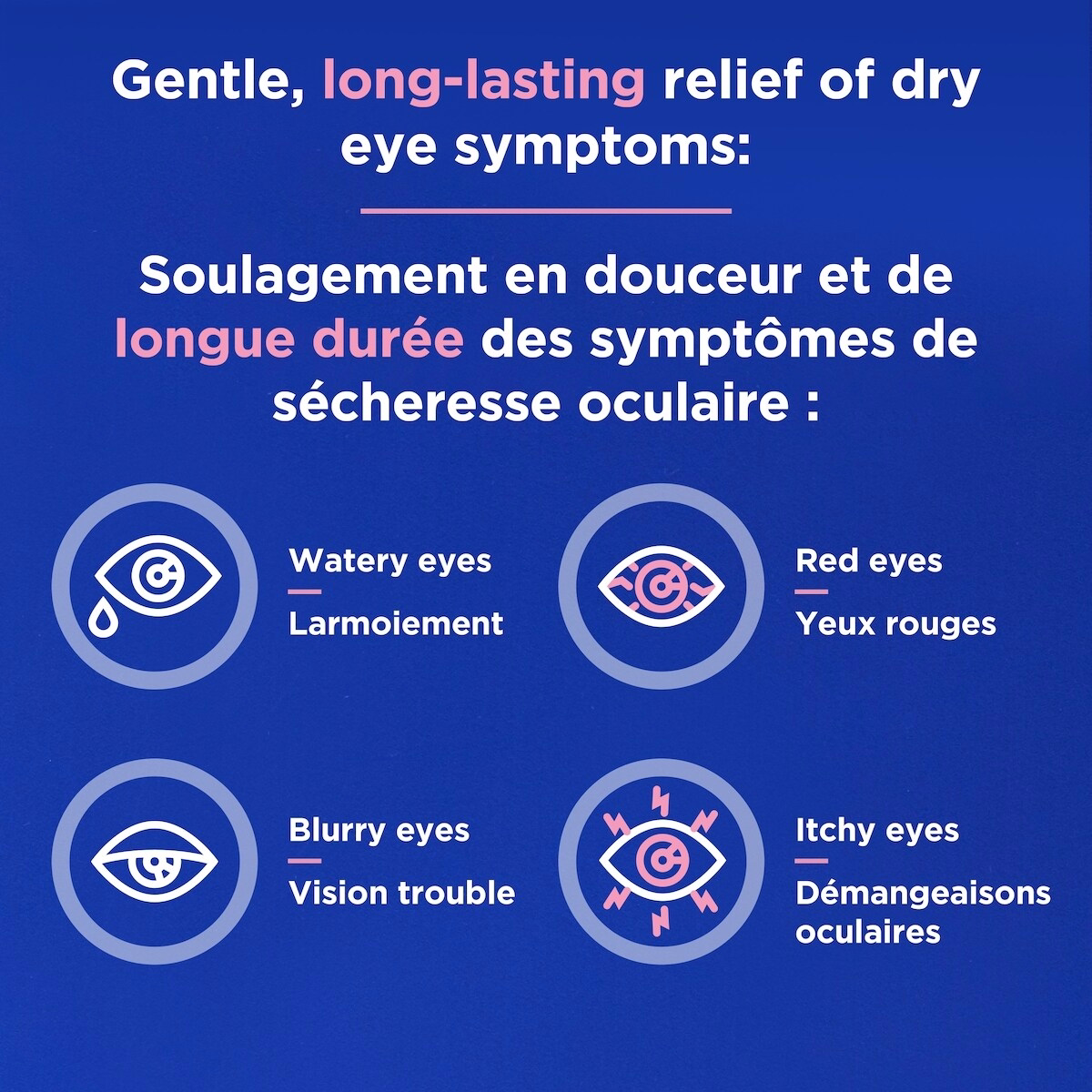 Kids for Dry Eyes, Preservative-Free, Naturally Sourced Lubricant Kids for Dry Eyes, Preservative-Free, Naturally Sourced Lubricant