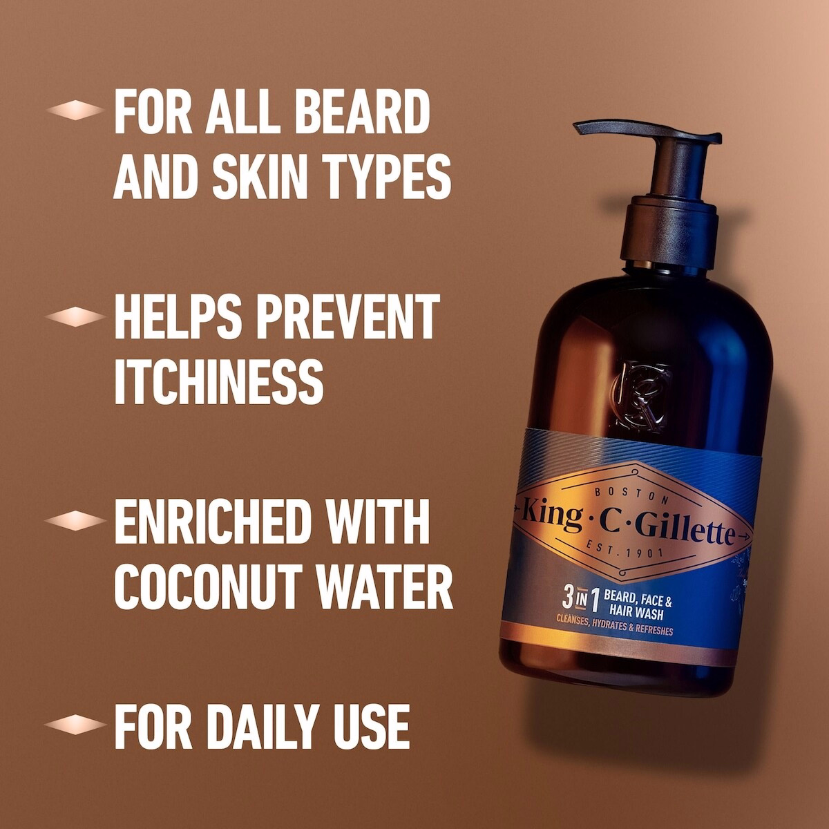 King C. Gillette 3in1 Beard, Face & Hair Wash with King C. Gillette Signature Scent, 11.8oz King C. Gillette 3in1 Beard, Face & Hair Wash with King C. Gillette Signature Scent, 11.8oz