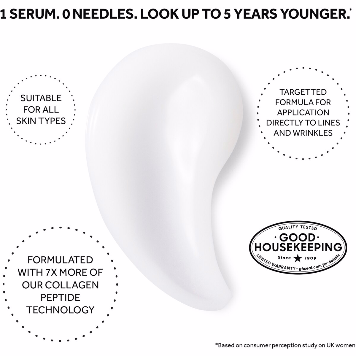 Laboratories Line Correcting Booster Serum