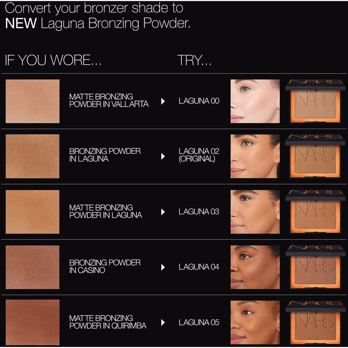 Laguna Bronzing Powder Laguna Bronzing Powder