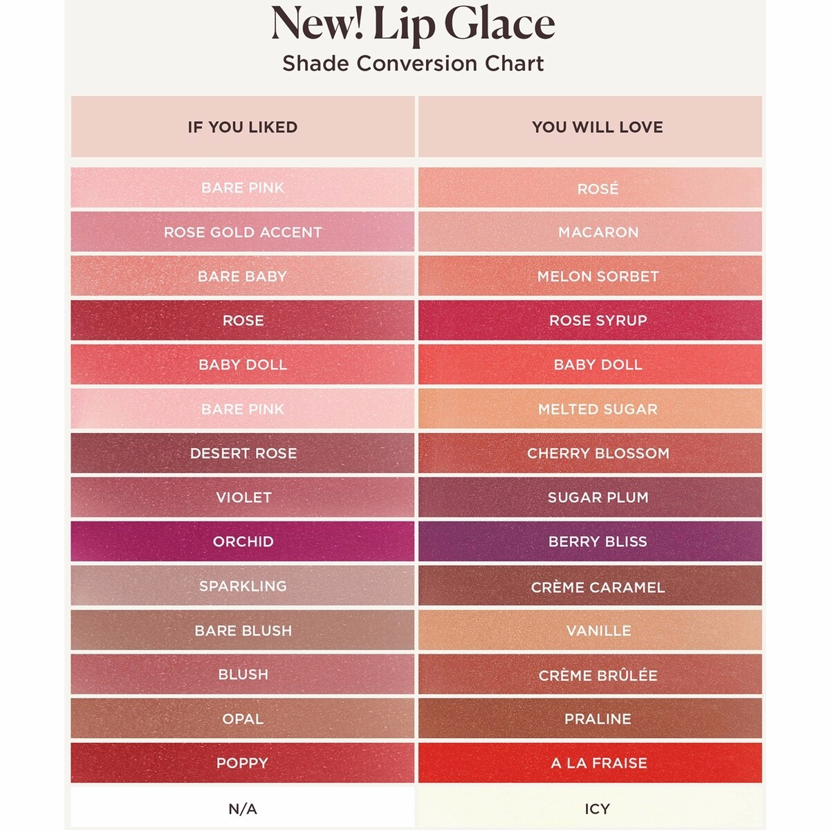 Lip Glacé Lip Glacé