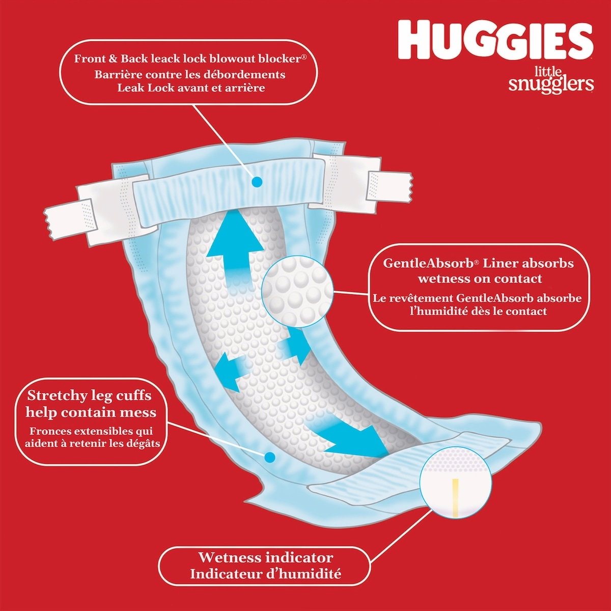 Huggies Little Snugglers 嬰兒紙尿布 尺碼4(22-37磅),66片裝 Huggies Little Snugglers 嬰兒紙尿布 尺碼4(22-37磅),66片裝