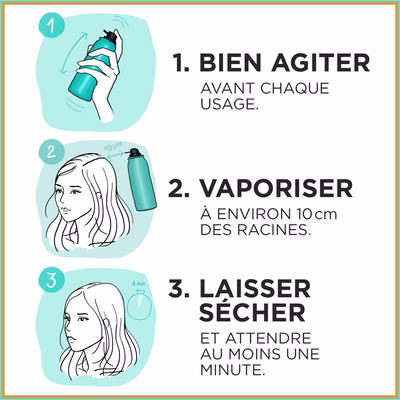 L'Oreal Paris マジック ルートカバーアップ グレー コンシーラー スプレー、ダークブラウン、2 Oz. L'Oreal Paris マジック ルートカバーアップ グレー コンシーラー スプレー、ダークブラウン、2 Oz.