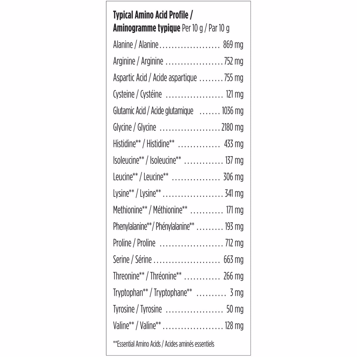 Marine Clean Collagen, Unflavored Hydrolyzed Collagen Powder, Wild Caught Fish