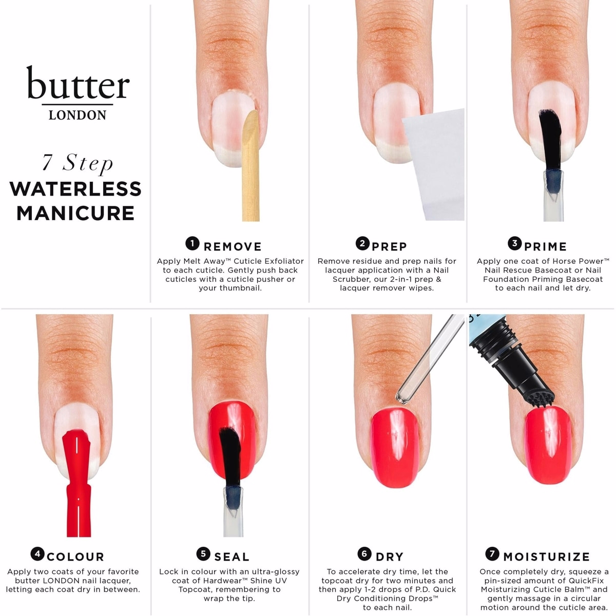 融化式指甲角皮去角質液