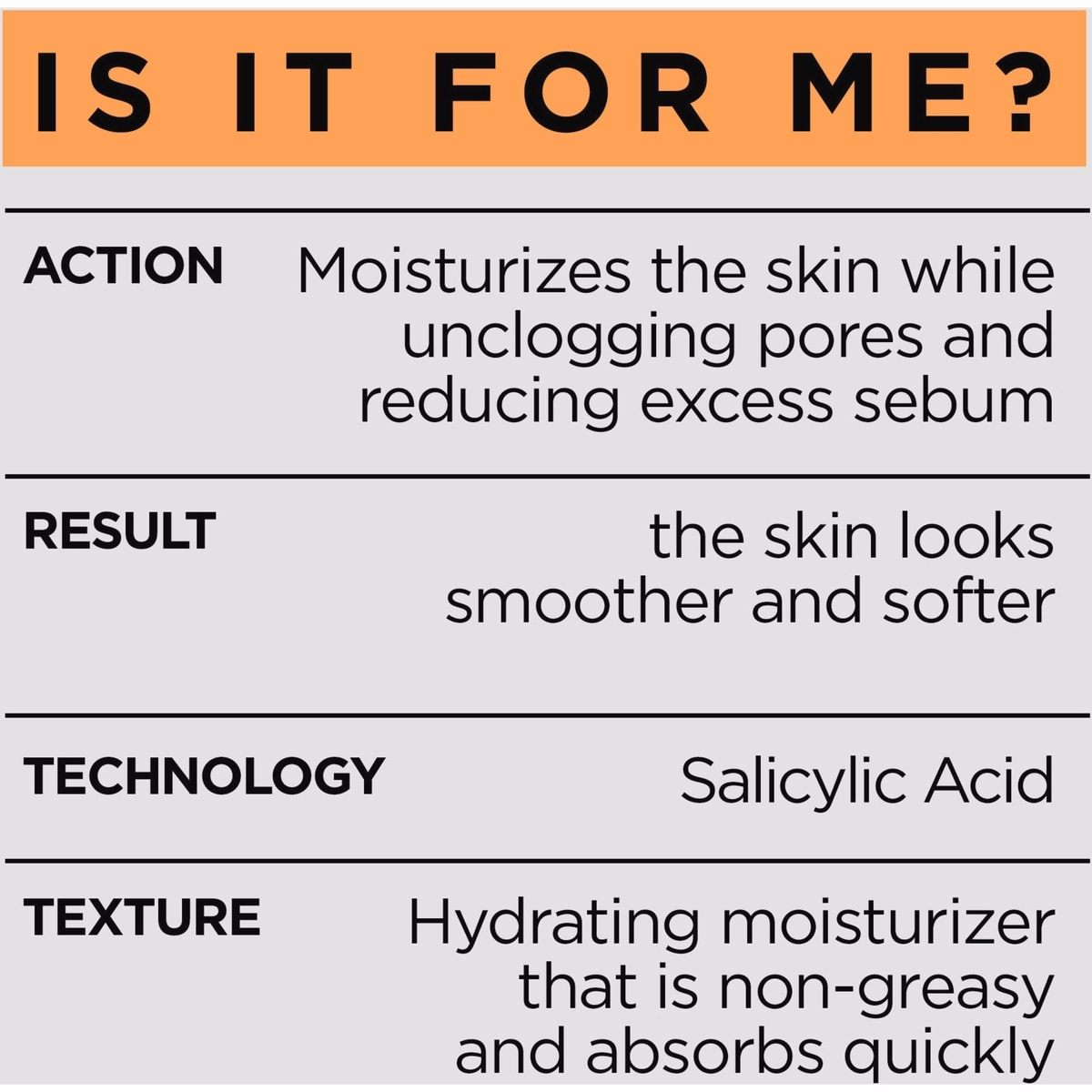 Hydratant Quotidien Pure Charbon Men Expert pour peaux sujettes à l'acné Hydratant Quotidien Pure Charbon Men Expert pour peaux sujettes à l'acné