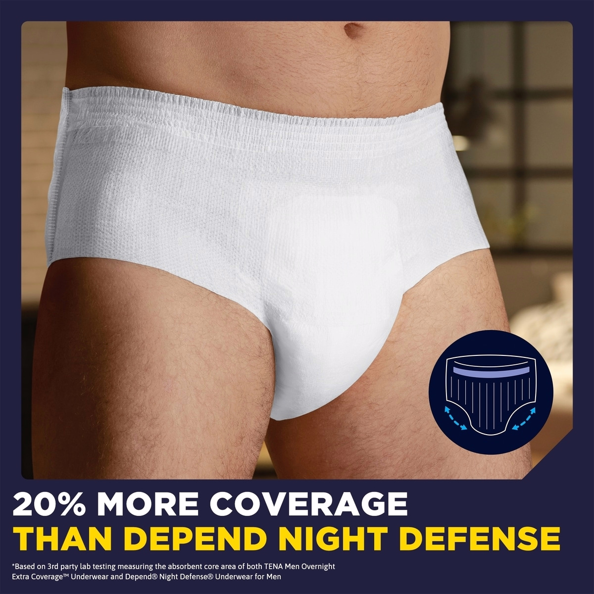 Men Overnight Extra Coverage Incontinence Underwear, Small/Medium