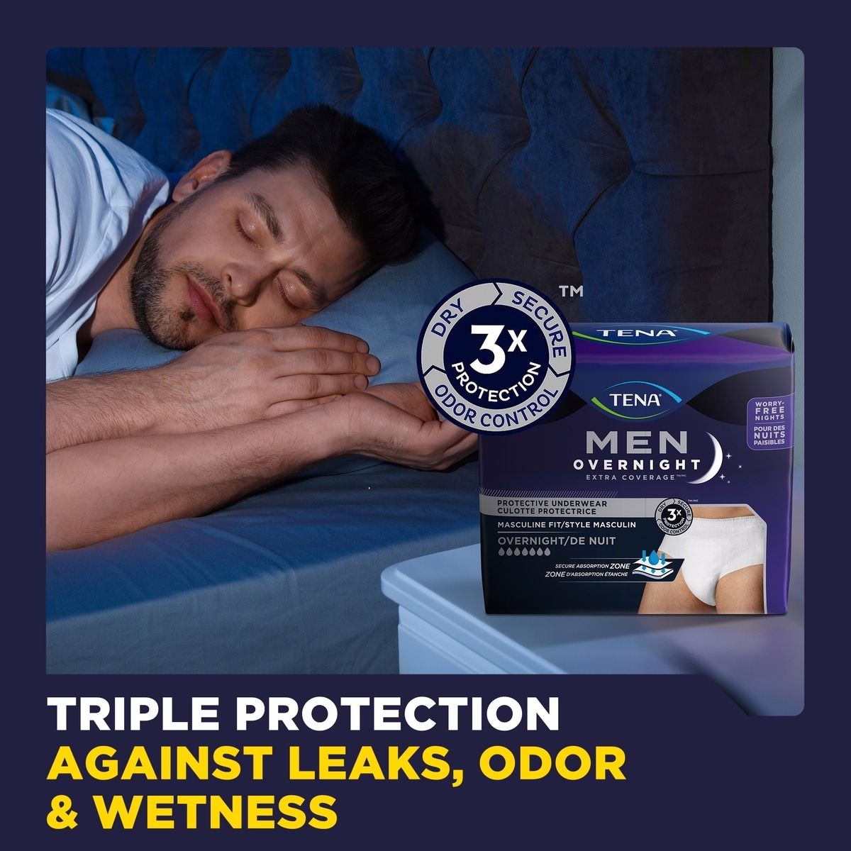 Men Overnight Extra Coverage Incontinence Underwear, Small/Medium Men Overnight Extra Coverage Incontinence Underwear, Small/Medium