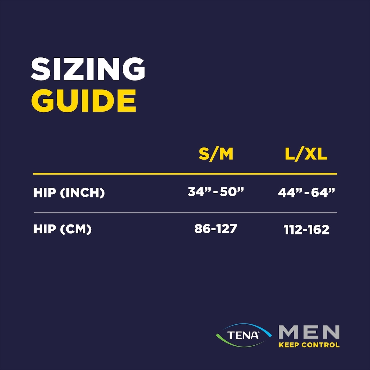 Men Overnight Extra Coverage Incontinence Underwear, Small/Medium Men Overnight Extra Coverage Incontinence Underwear, Small/Medium