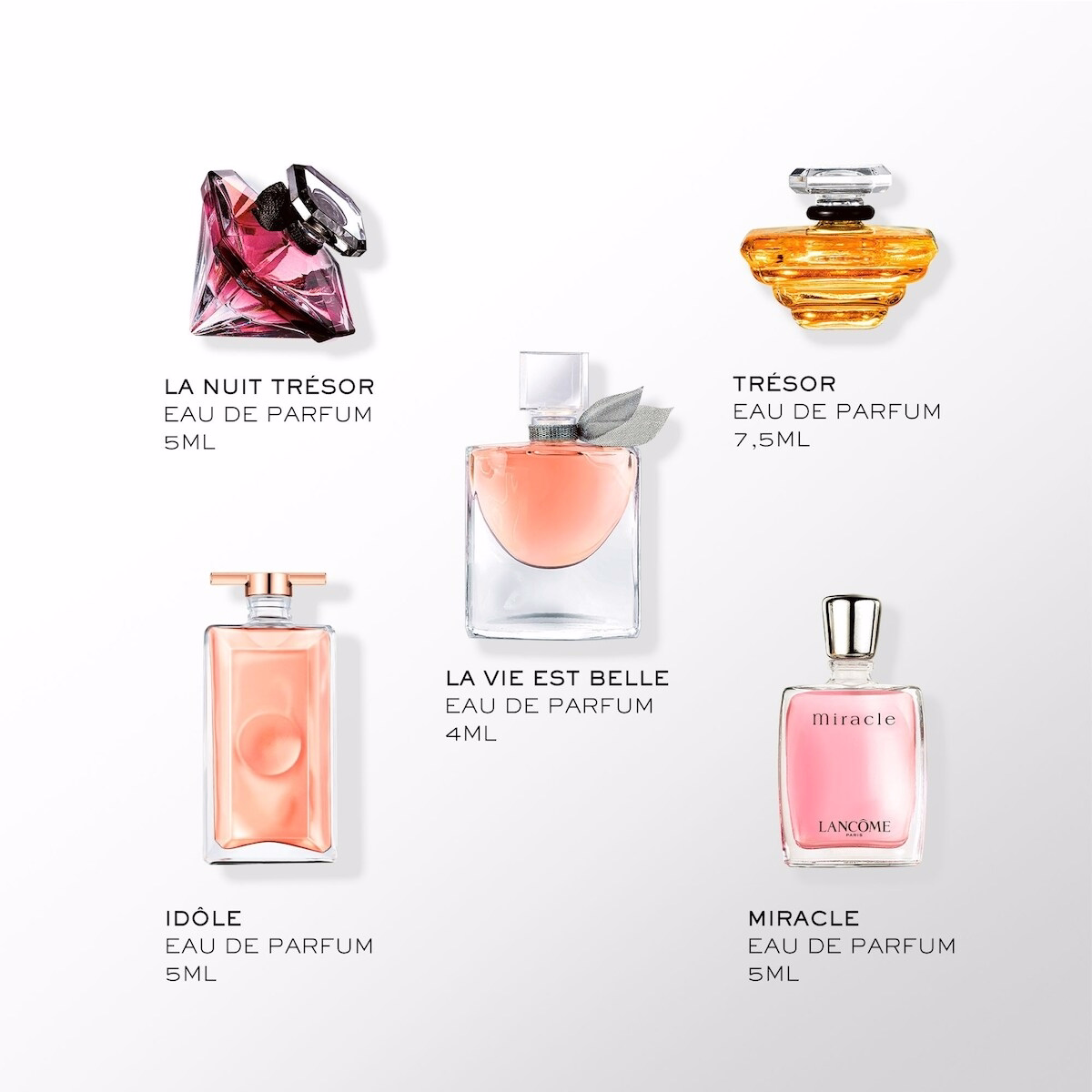 Miniatures Fragrance Gift Set