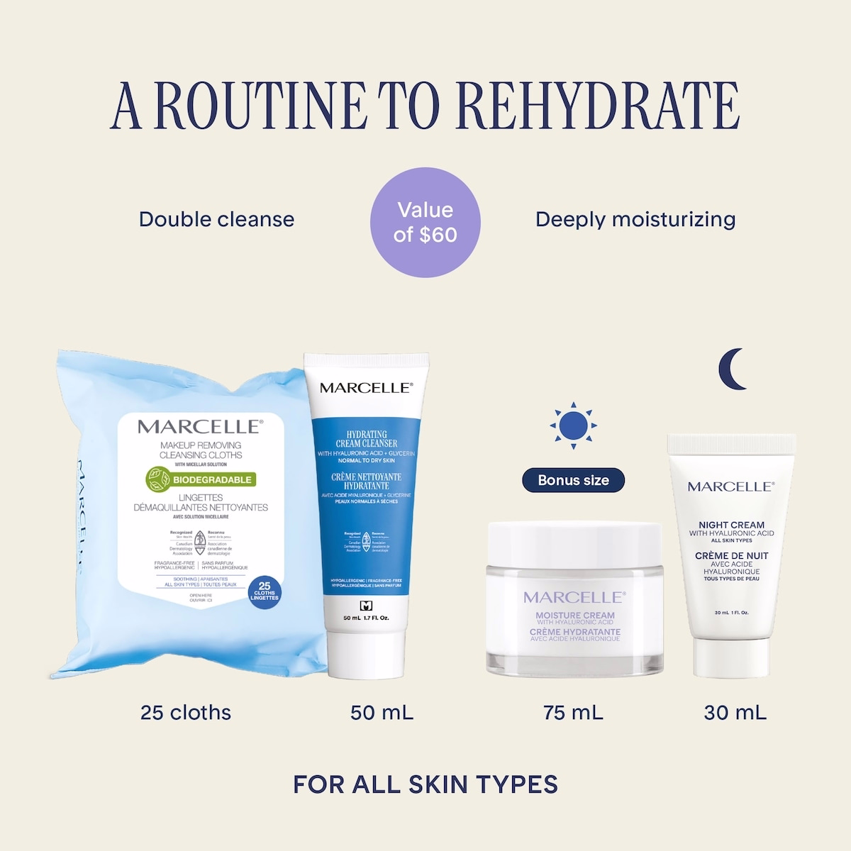 Moisture Essentials Set