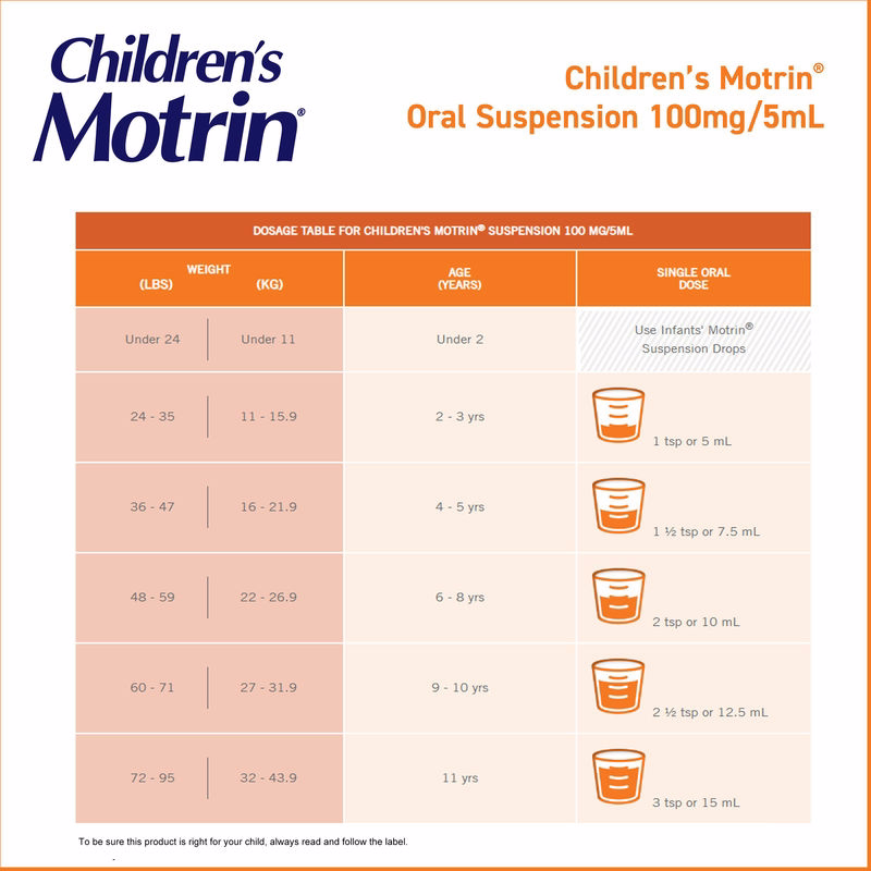 Motrin 常規強度止痛 布洛芬 200mg 150 錠 Motrin 常規強度止痛 布洛芬 200mg 150錠 圖像