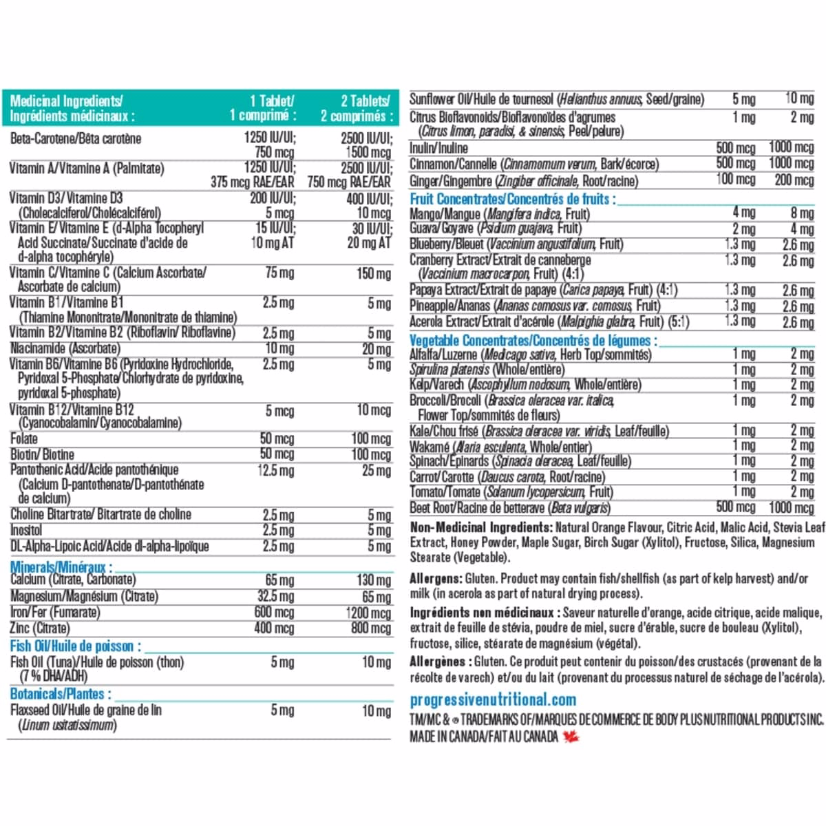 MultiVitamin For Kids