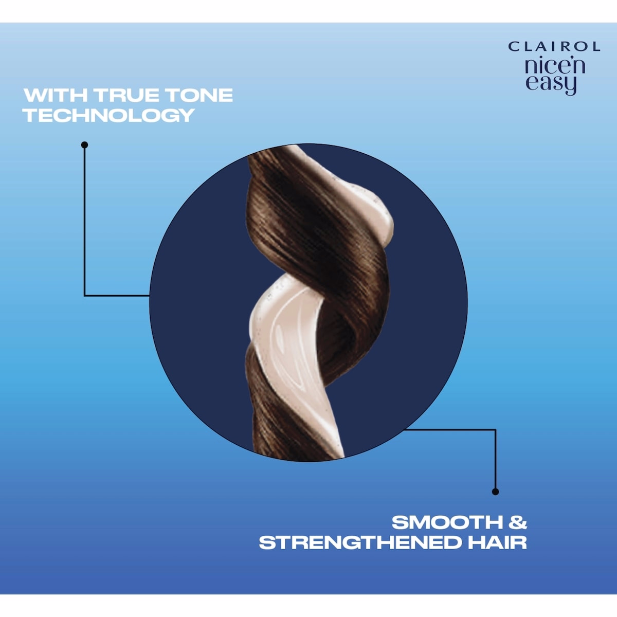 Clairol Coloration Permanente Nice'N Easy, Couleur Naturelle Supérieure Clairol Coloration Permanente Nice'N Easy, Couleur Naturelle Supérieure
