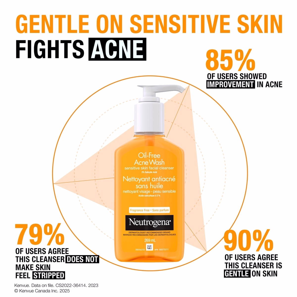 無香配方 無油痘痘潔面乳