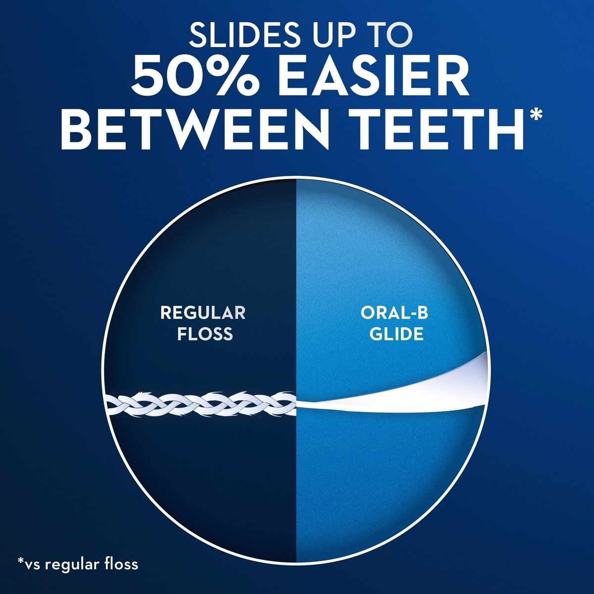 ORAL,B GLIDE DEEP CLEAN MINT