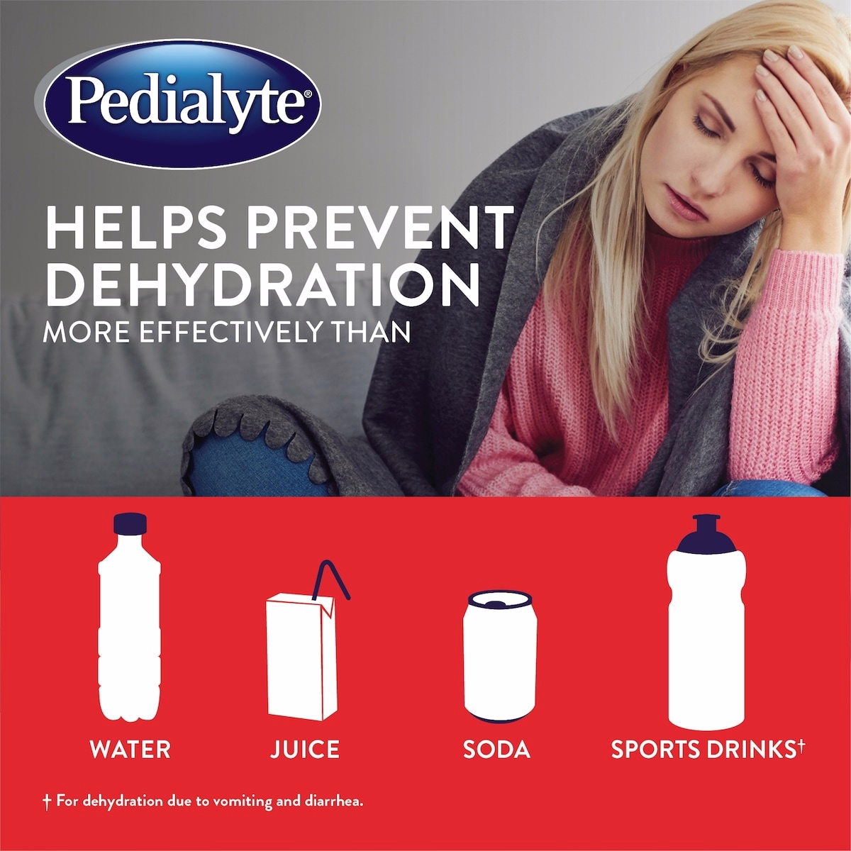 Pedialyte® AdvancedCare, Electrolyte Oral Rehydration Solution, Cherry Punch, 1-L Bottle Pedialyte® AdvancedCare, Electrolyte Oral Rehydration Solution, Cherry Punch, 1-L Bottle