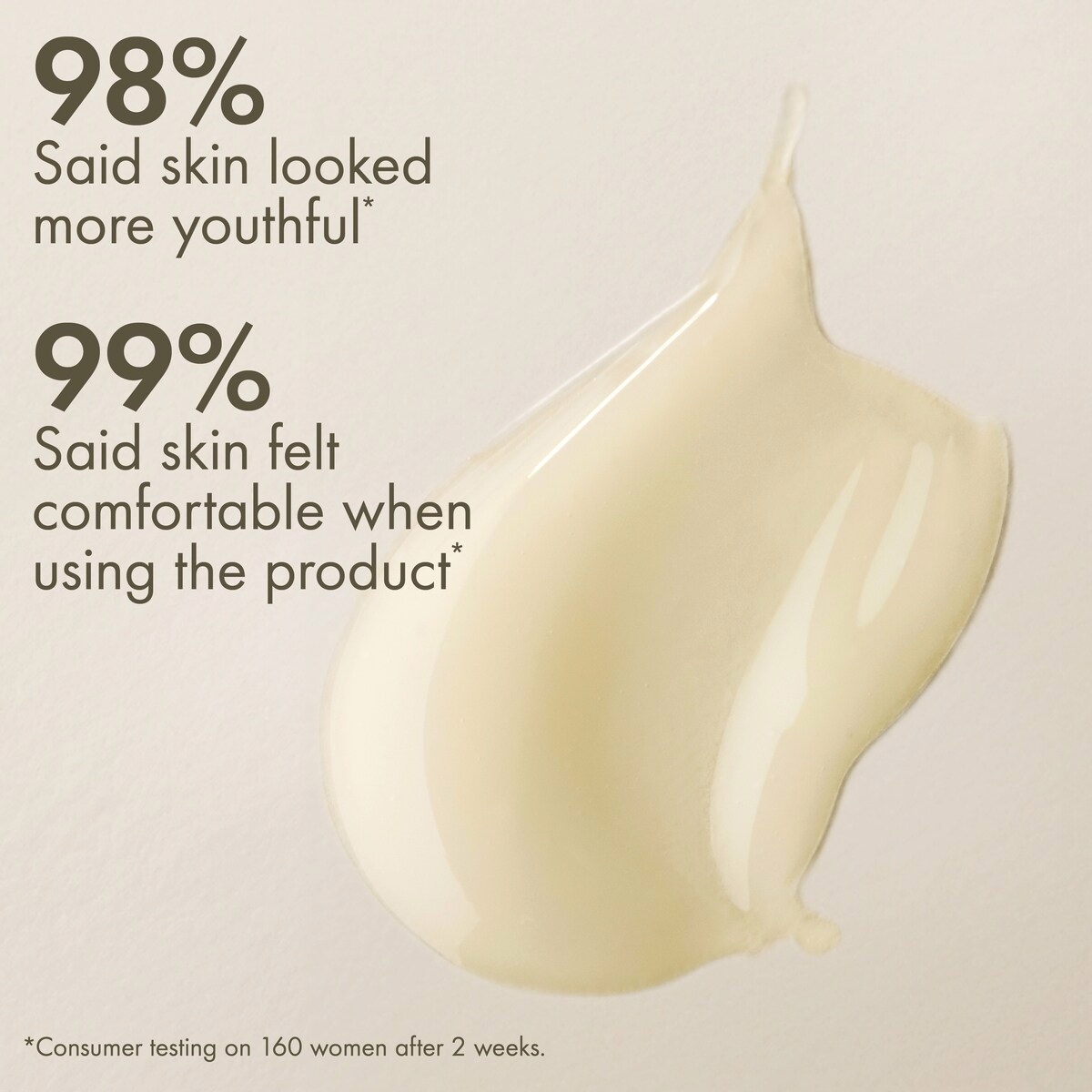 Plantscription™ Active Wrinkle Correction Serum with Retinoid