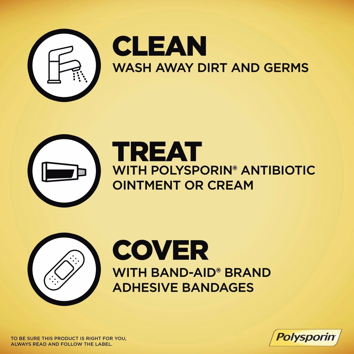 Plus Pain Relief Cream, Antibiotic Cream Plus Pain Relief Cream, Antibiotic Cream
