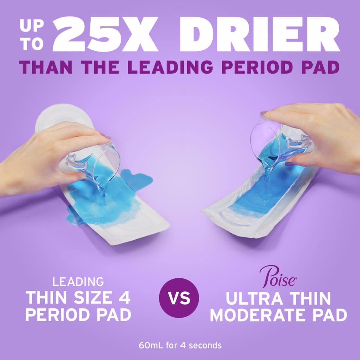 Poise Ultra Thin Postpartum Incontinence Pads, Moderate Absorbency, Regular Length, 36 Count