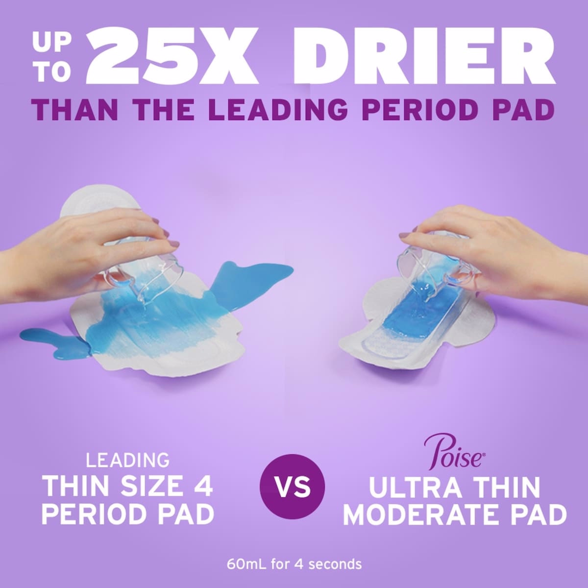 Poise Ultra Thin Postpartum Incontinence Pads with Wings, Moderate Absorbency, Regular Length, 54 Count Poise Ultra Thin Postpartum Incontinence Pads with Wings, Moderate Absorbency, Regular Length, 54 Count