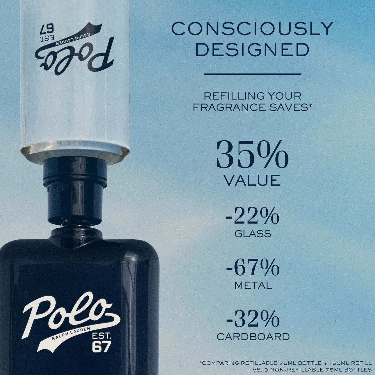 Polo 67 Eau de Toilette 선물 세트 Polo 67 Eau de Toilette 선물 세트