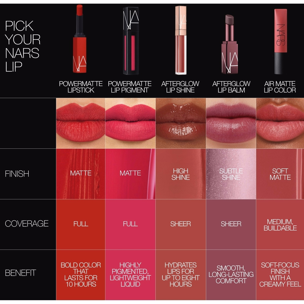 Rouge Powermatte Rouge Powermatte