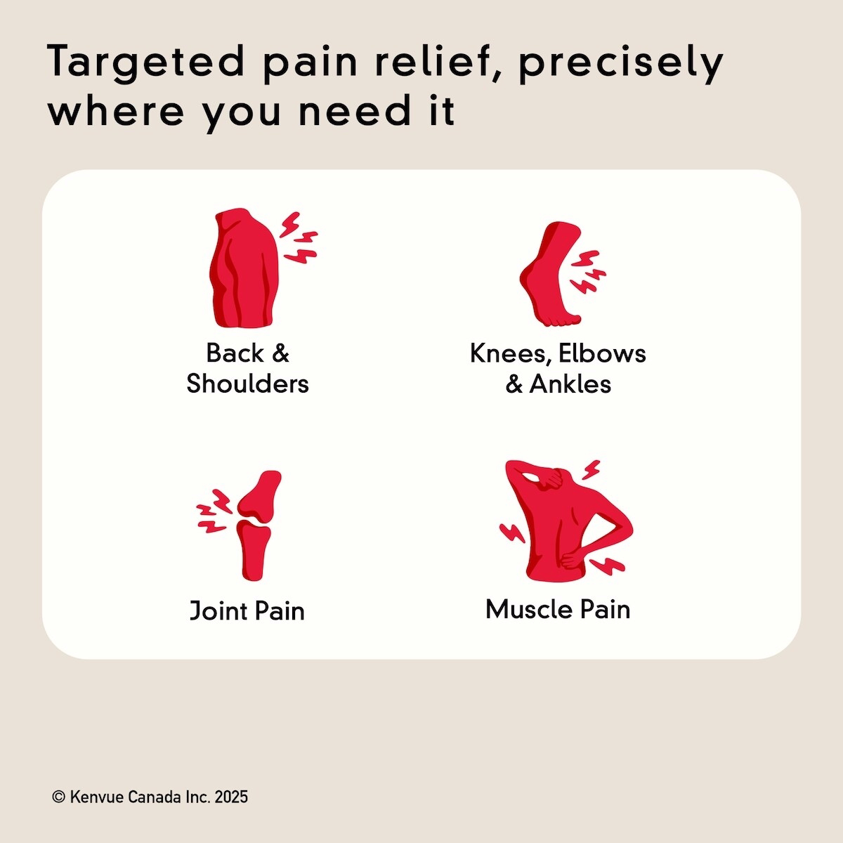 Precise Pain Relief Cream Precise Pain Relief Cream