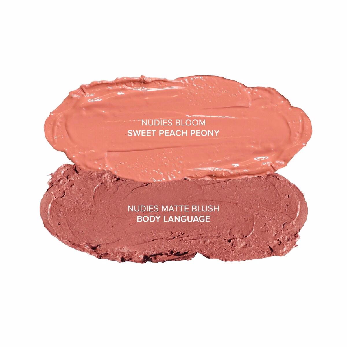 Pretty Nude Skin Kit (Body Language, Sweet Peach Peony)