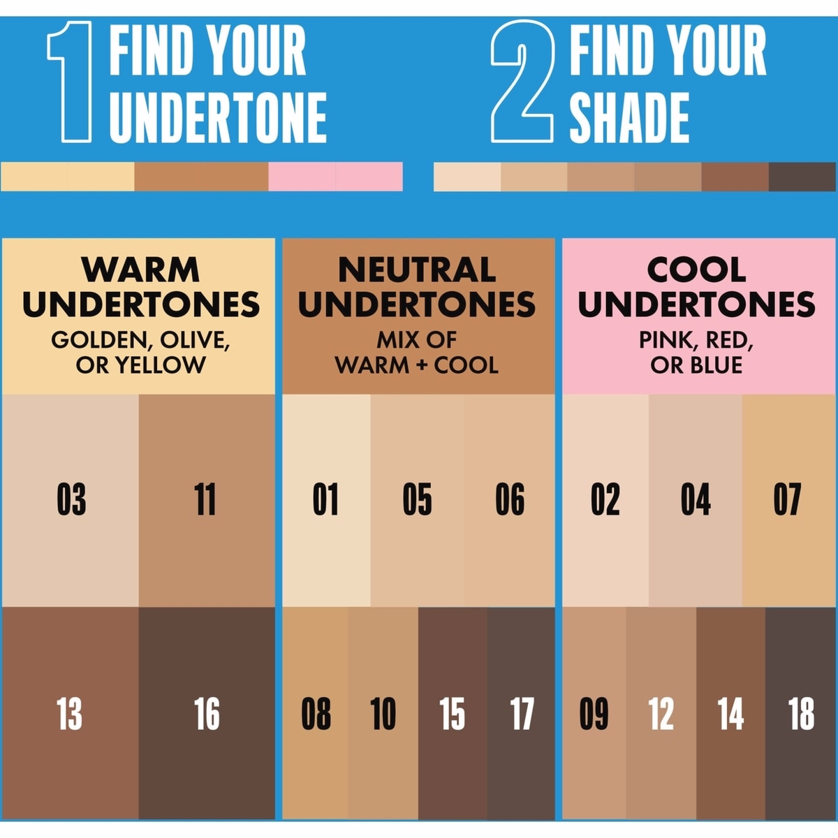 프로 픽스 스틱 보정 컨실러, 히알루론산 함유 크림 제형 프로 픽스 스틱 보정 컨실러, 히알루론산 함유 크림 제형