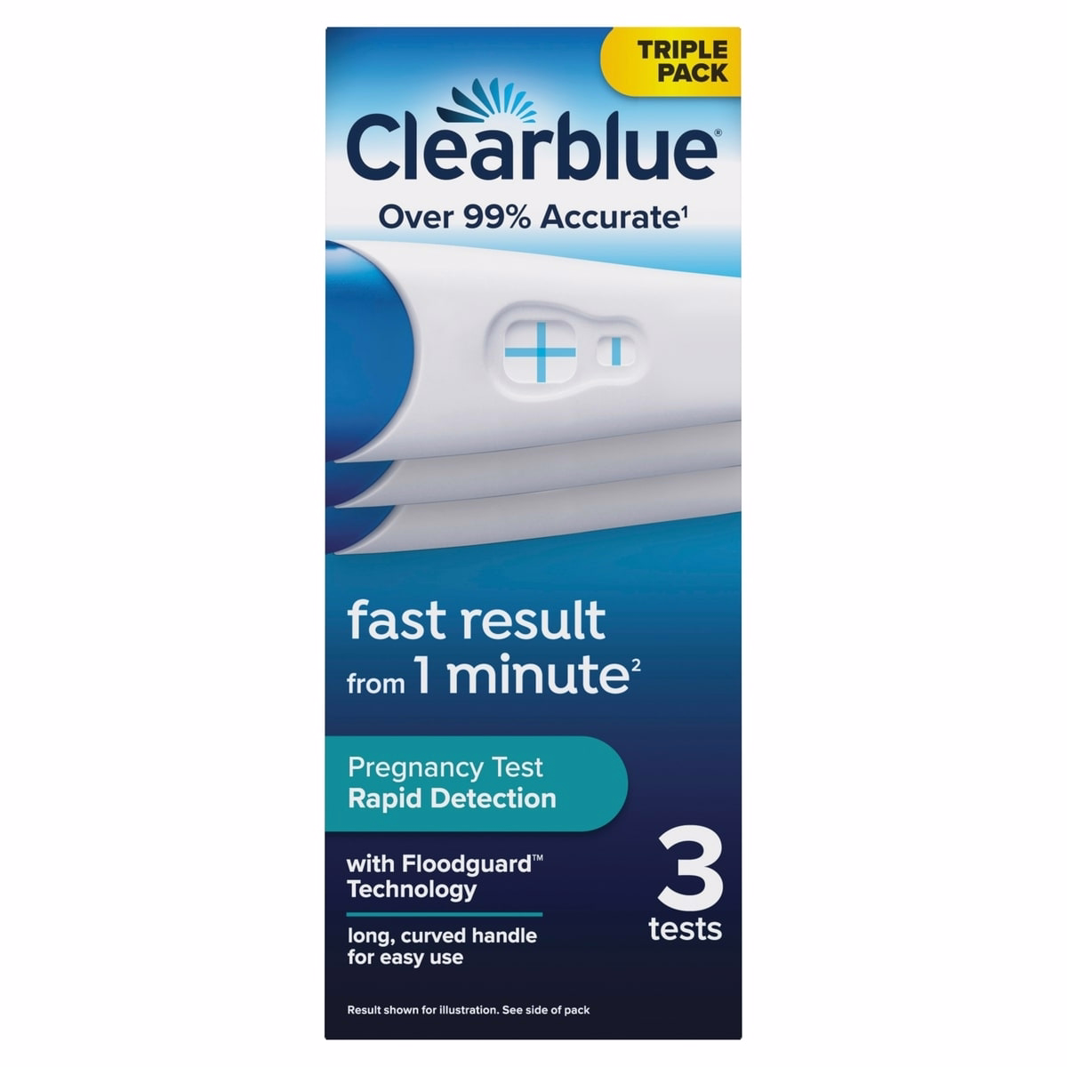 Rapid Detection Pregnancy Test Kit, Home Pregnancy Test, 3 Tests