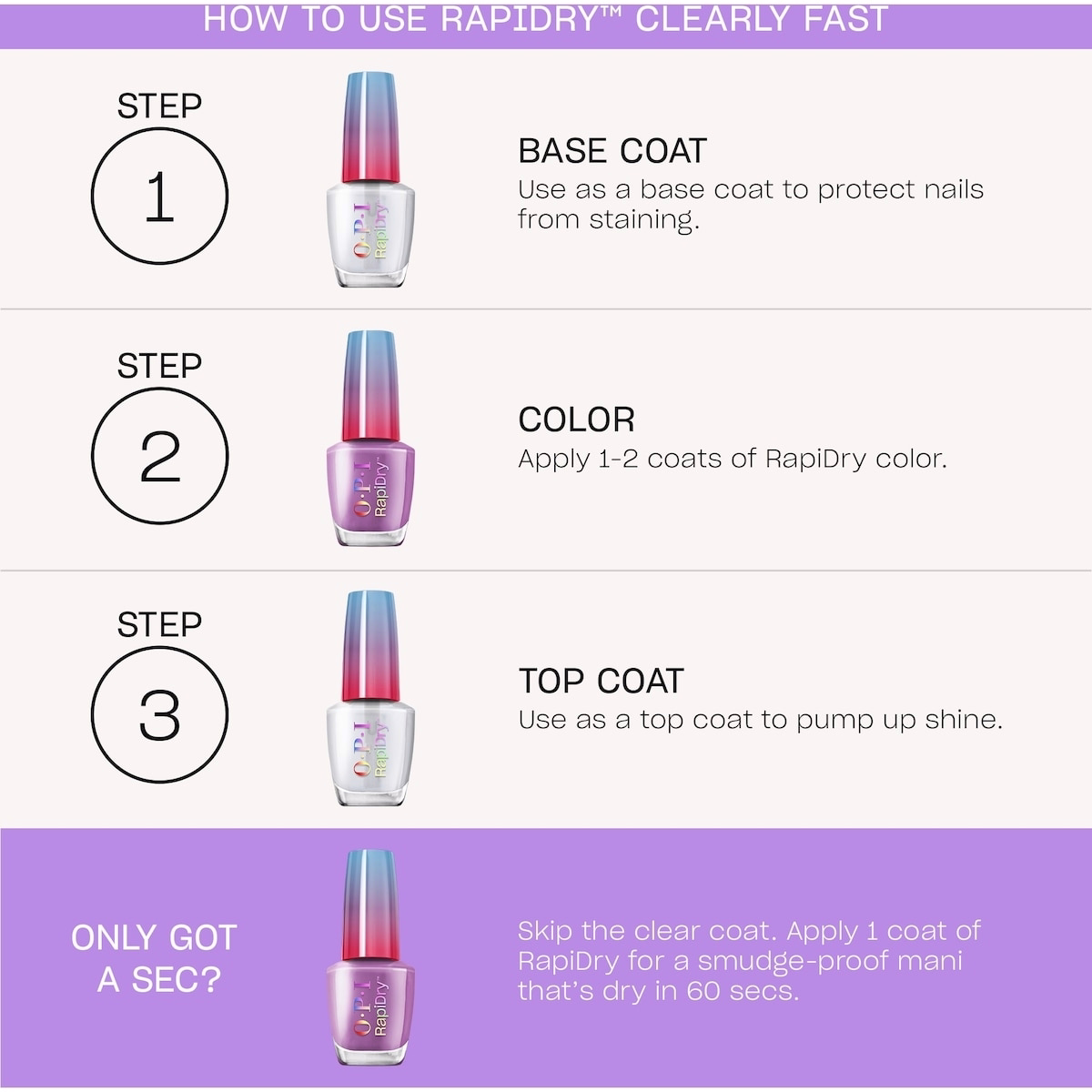 RapiDry™ Quick Dry Lacquer RapiDry™ Quick Dry Lacquer