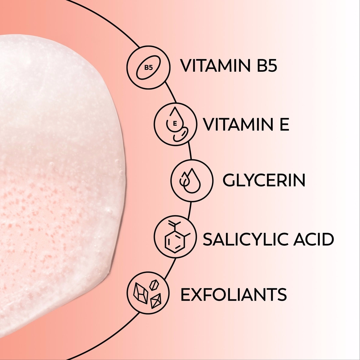 Regenerist Micro-Sculpting Pore Scrub Facial Cleanser Regenerist Micro-Sculpting Pore Scrub Facial Cleanser