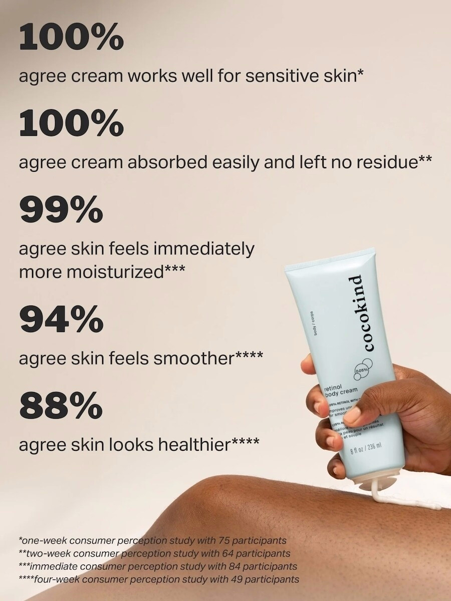 retinol body cream retinol body cream