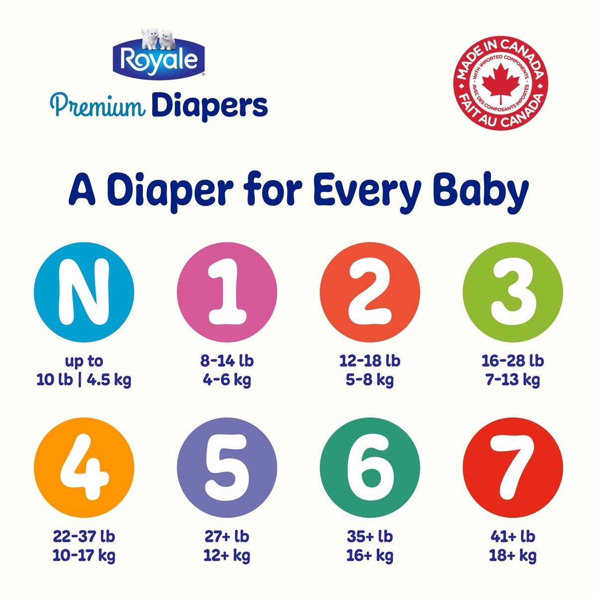 Royale Premium Diapers, Super Pack, Size 2 - 84 Count, Disposable Baby Diapers Royale Premium Diapers, Super Pack, Size 2 - 84 Count, Disposable Baby Diapers