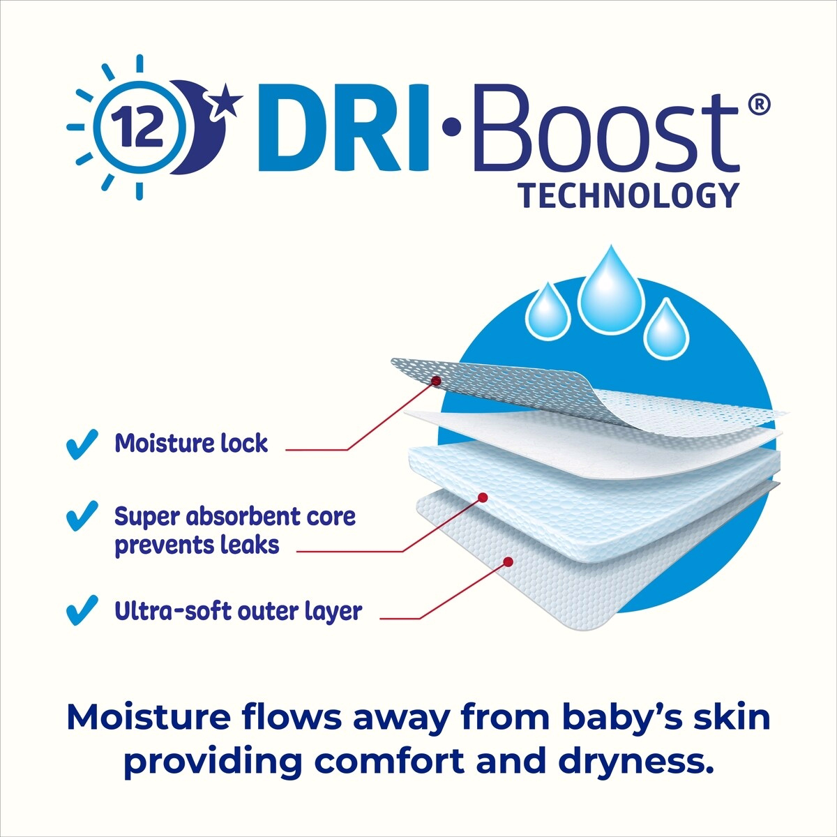 Royale Premium Diapers, Super Pack, Size 4 - 66 Count, Disposable Baby Diapers Royale Premium Diapers, Super Pack, Size 4 - 66 Count, Disposable Baby Diapers