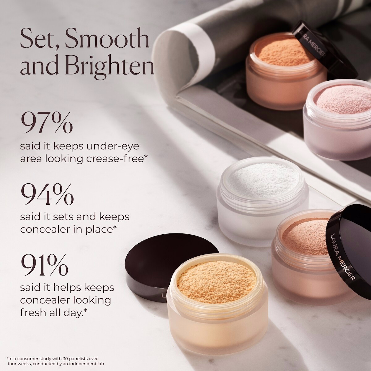 Secret Brightening Color Correcting Longwear Under Eye Setting Powder Secret Brightening Color Correcting Longwear Under Eye Setting Powder