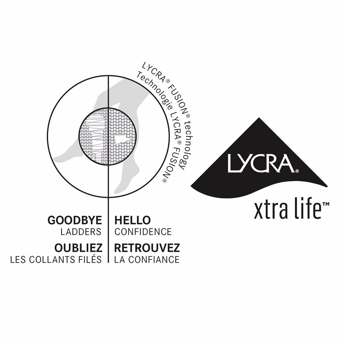 Secret 透膚絲襪 防勾絲控頂 露趾 尺寸 C 黑色 Secret 透膚絲襪 防勾絲控頂 露趾 尺寸 C 黑色