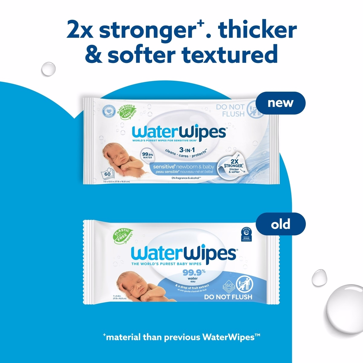 Sensitive+ Newborn & Baby Wipes, 3-In-1 Cleans, Cares, Protects, 99.9% Water, Unscented & Hypoallergenic, 60 Count (1 Pack)
