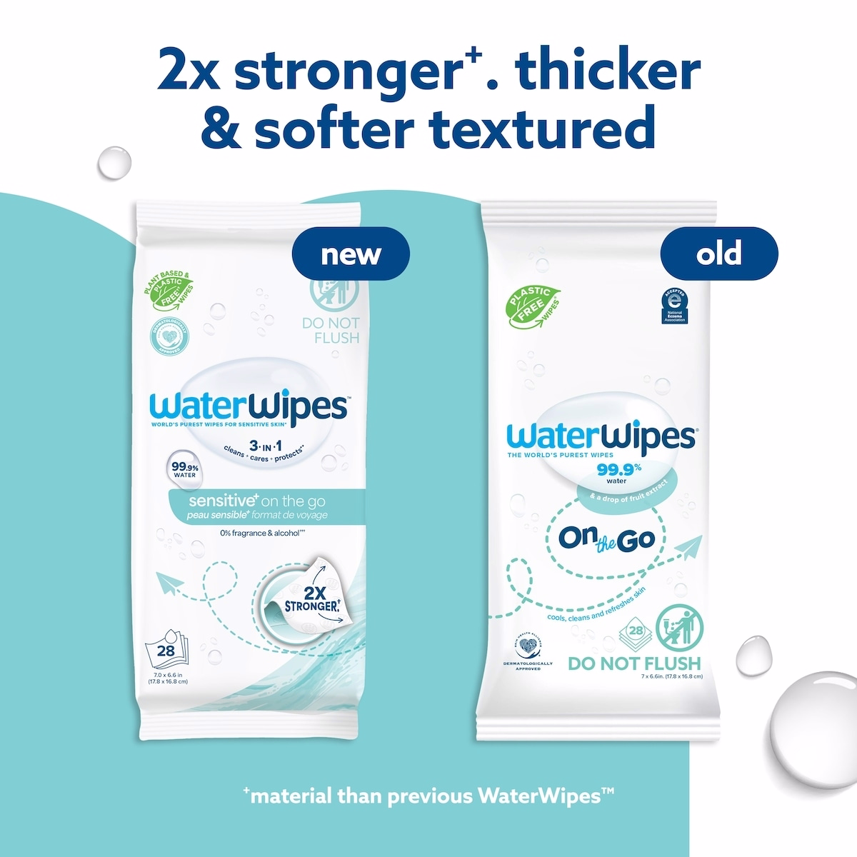 Sensitive+ On The Go Wipes, 3-In-1 Cleans, Cares, Protects, 99.9% Water, Unscented & Hypoallergenic, 28 Count (1 Pack)
