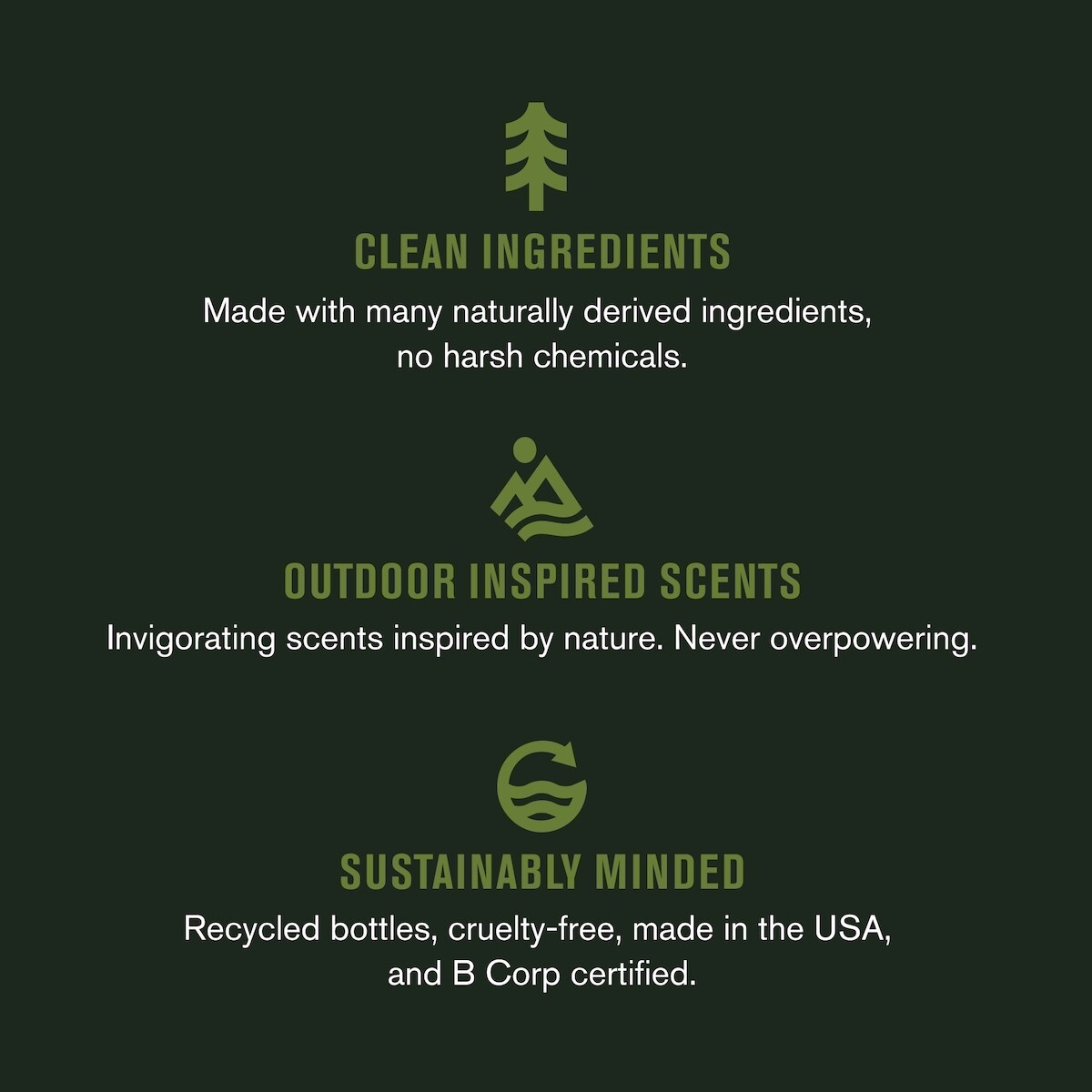 Skin Revive Face Wash