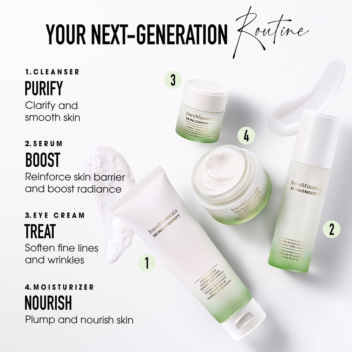 SKINLONGEVITY Nourishing Barrier Boosting Serum with Niacinamide 30ML SKINLONGEVITY Nourishing Barrier Boosting Serum with Niacinamide 30ML