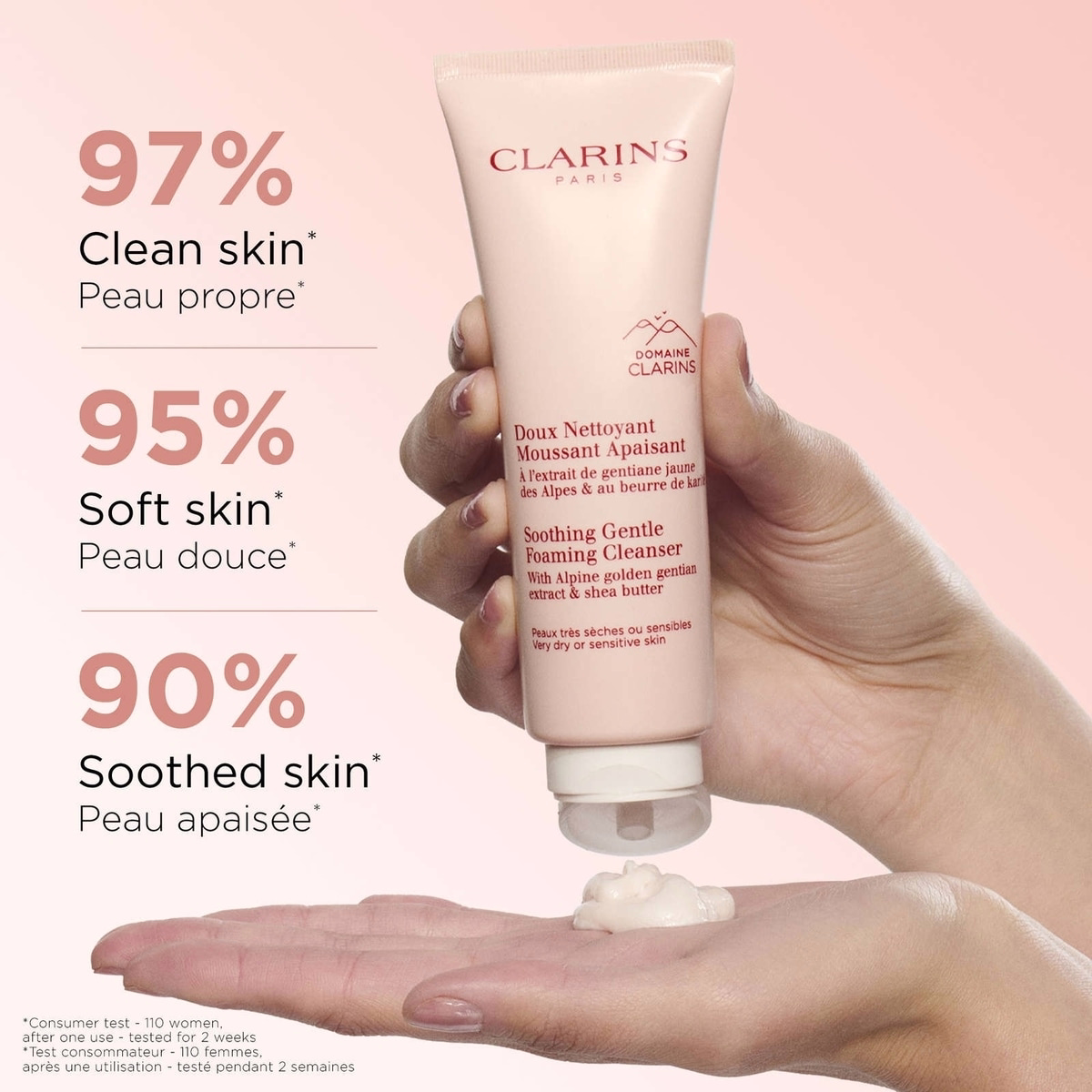 Nettoyant Moussant Douceur Apaisante