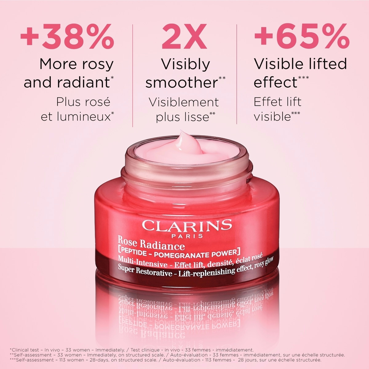 Super-Restorative Rose Radiance