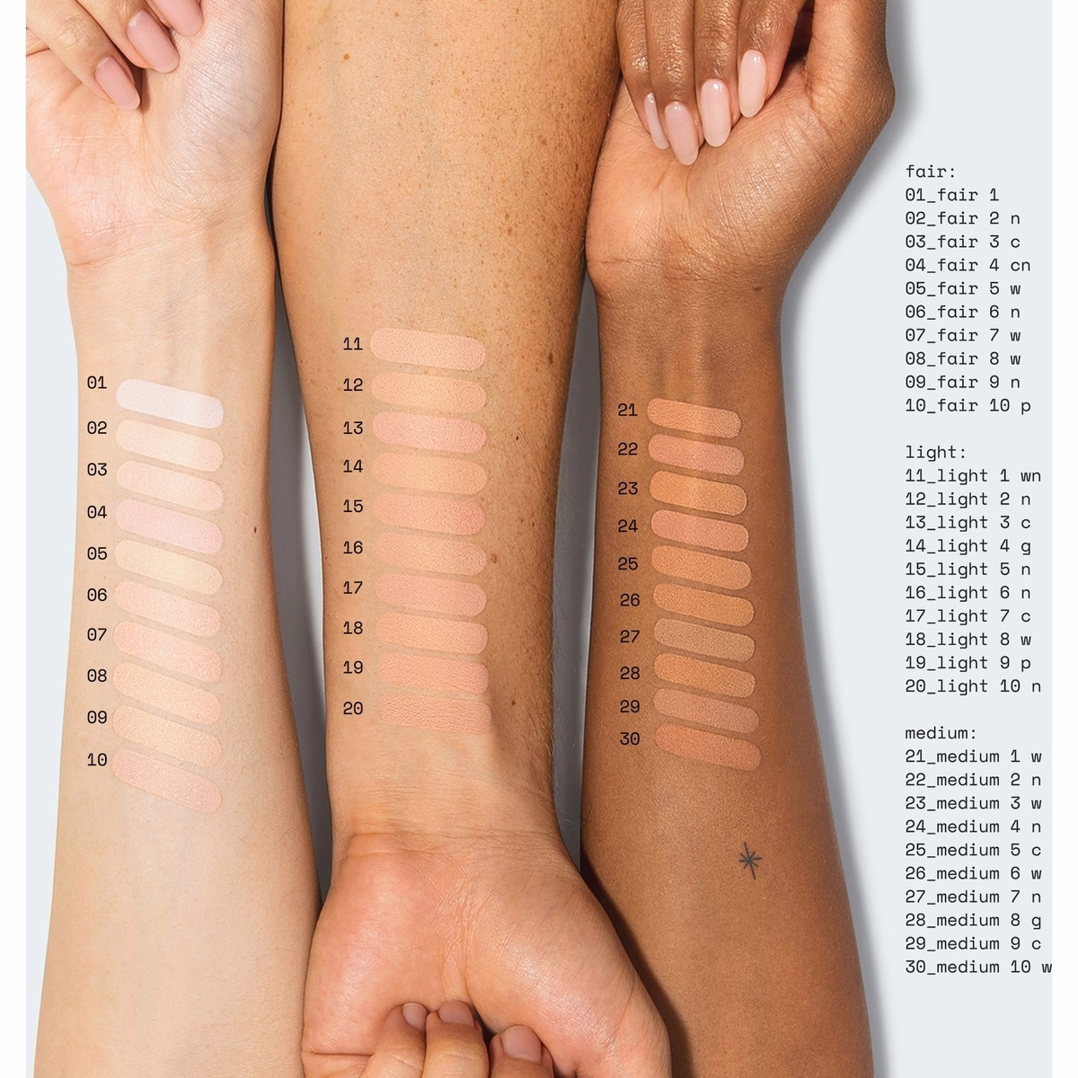 sweetener foundation sweetener foundation