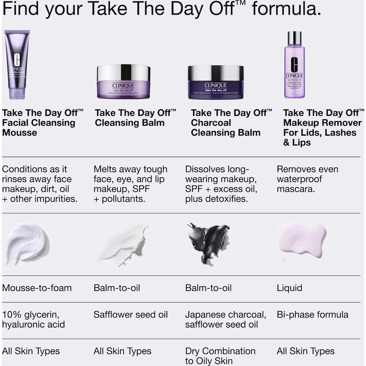Take The Day Off™ Charcoal Cleansing Balm