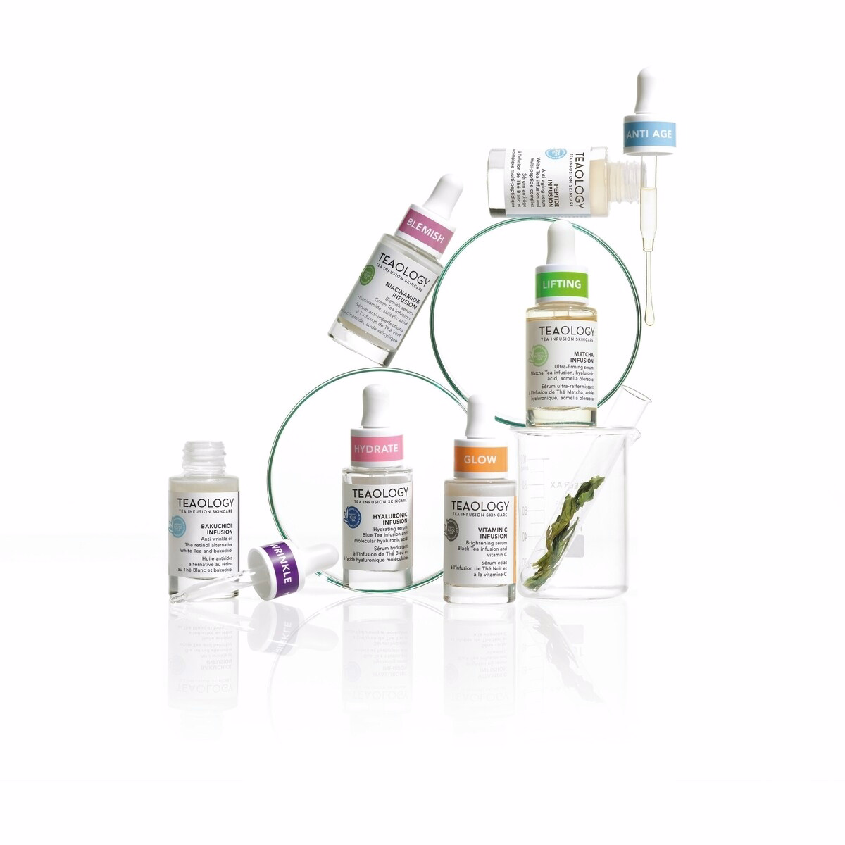 Teaology Skincare - Sérum à l'infusion de Niacinamide pour imperfections