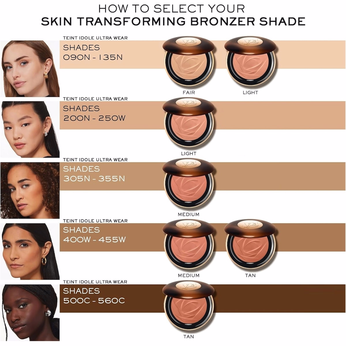 Teint Idole Ultra Wear C.E. Skin Transforming ブロンザー Teint Idole Ultra Wear C.E. Skin Transforming ブロンザー