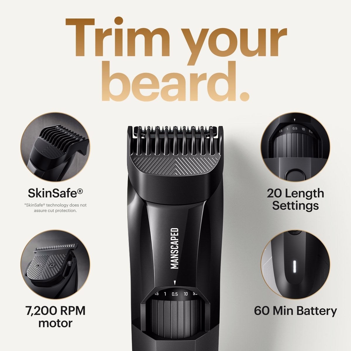 The Beard Hedger Essentials Kit The Beard Hedger Essentials Kit